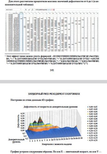 Хардкорный риск-менеджмент в картинках (электронная версия)